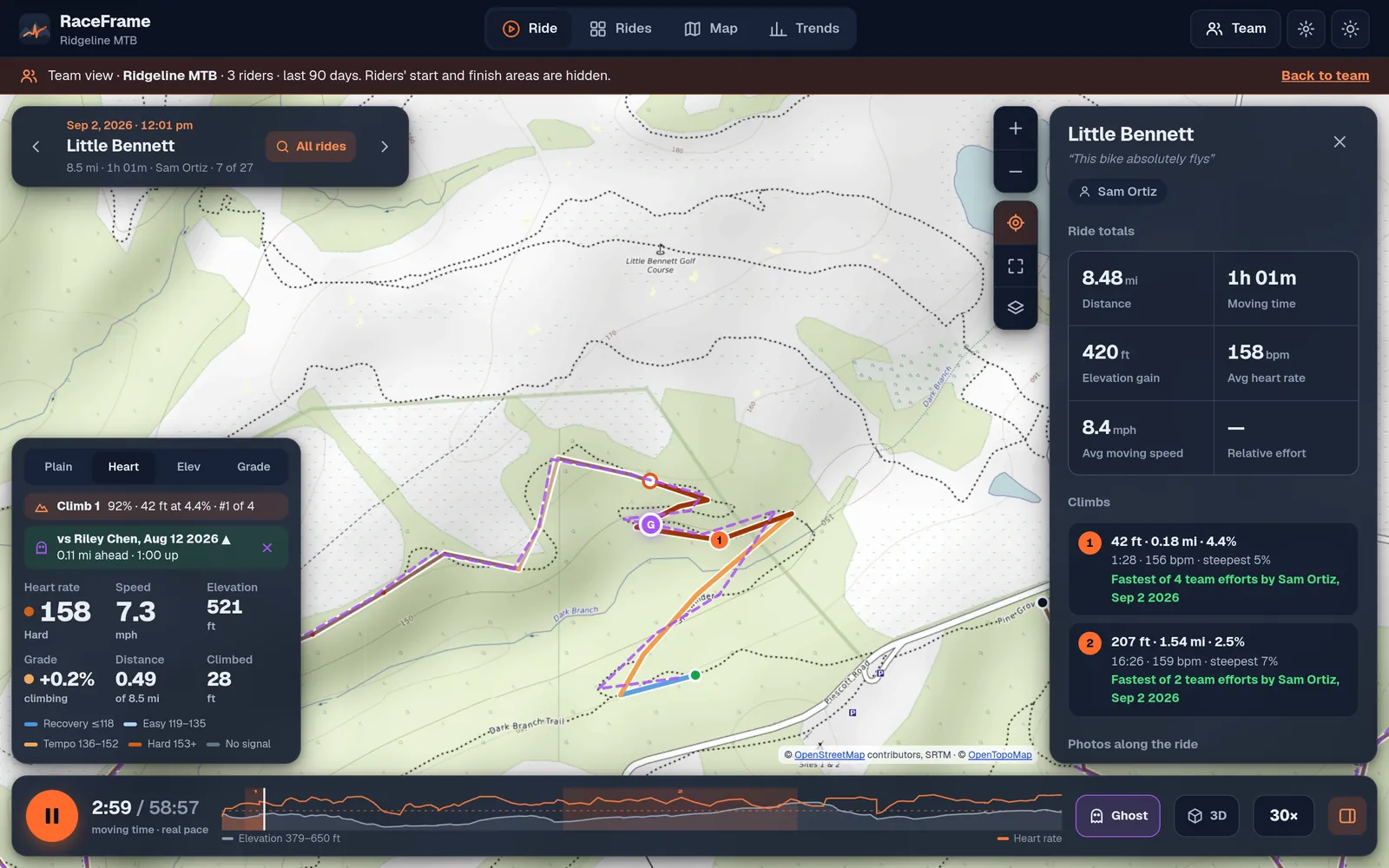 Team view: one rider racing a teammate's ghost on the same trail, with the gap shown live